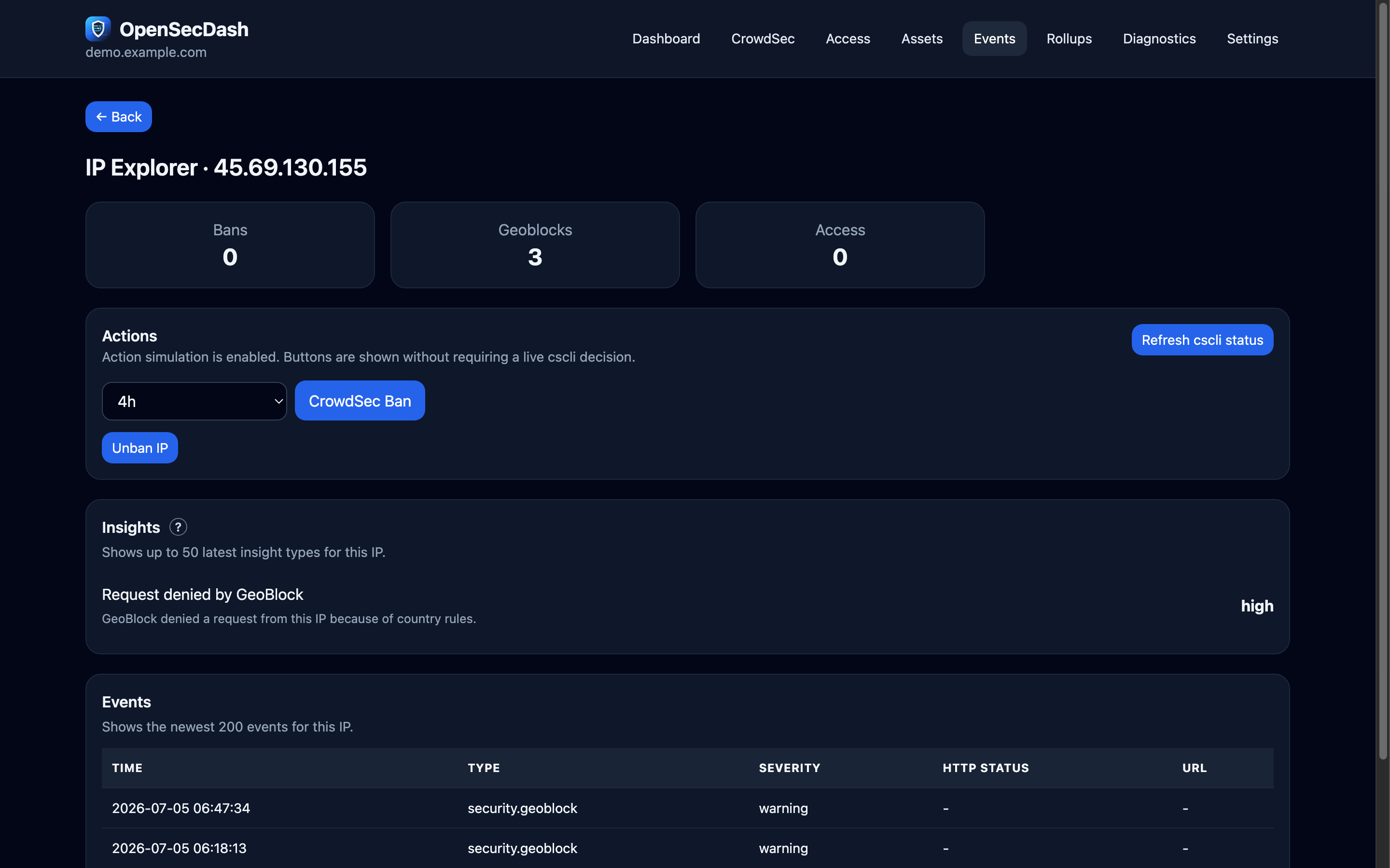 IP Explorer with actions and insights